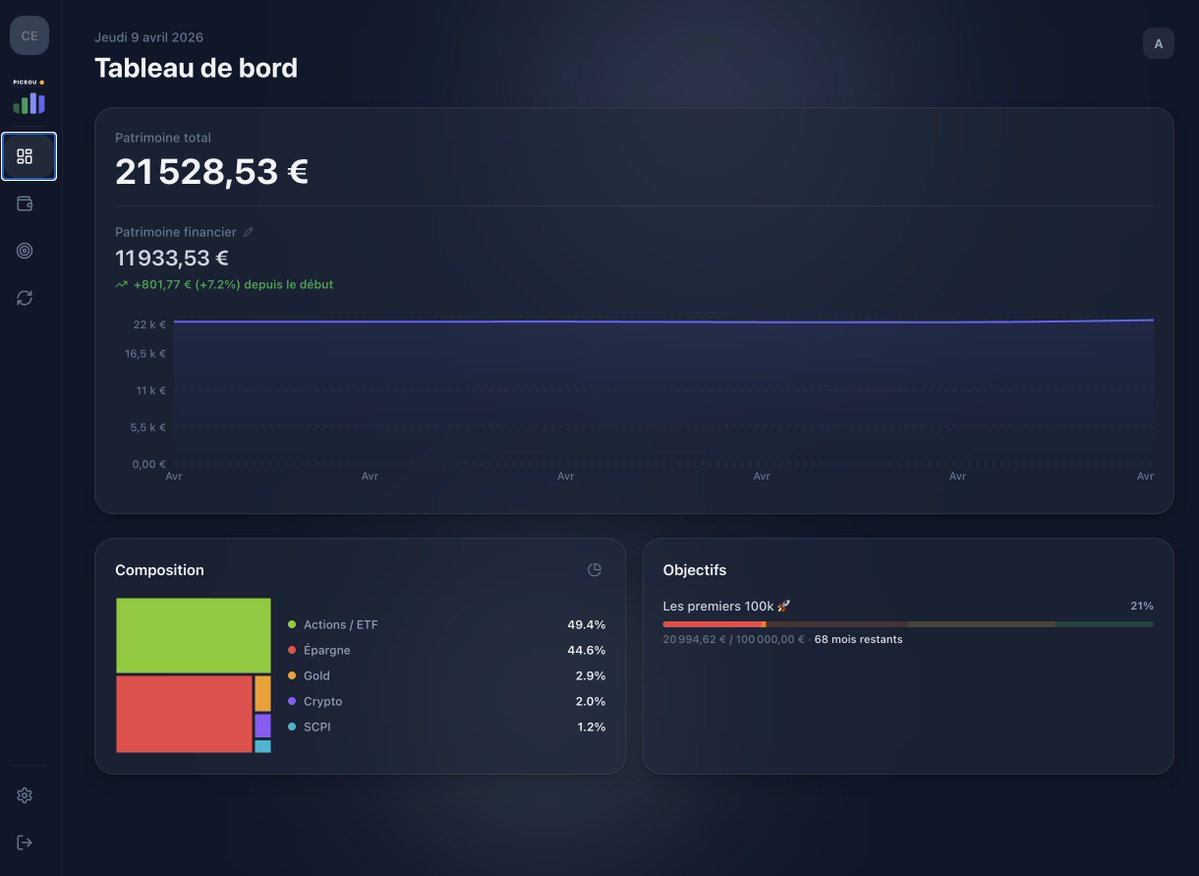 Provençale le Gaulois tweet media