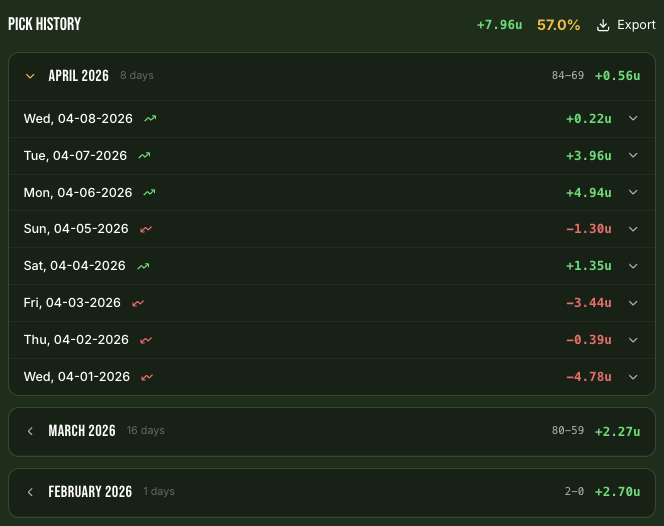 EdgeCast tweet media