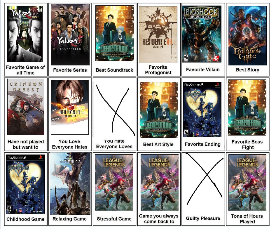 no tengo muy claro alguno pero no me acuerdo de muchos juegos que he jugado del todo