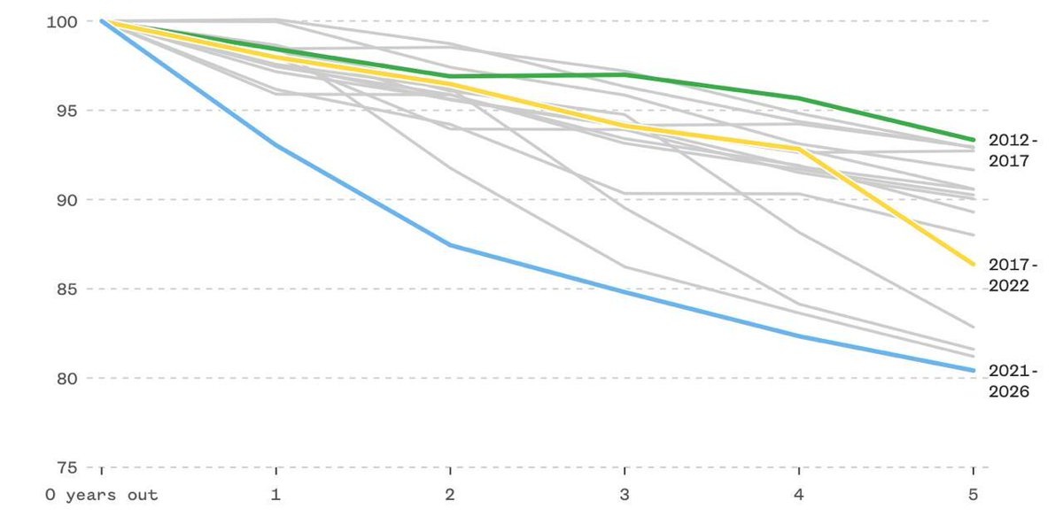 Cointelegraph tweet media
