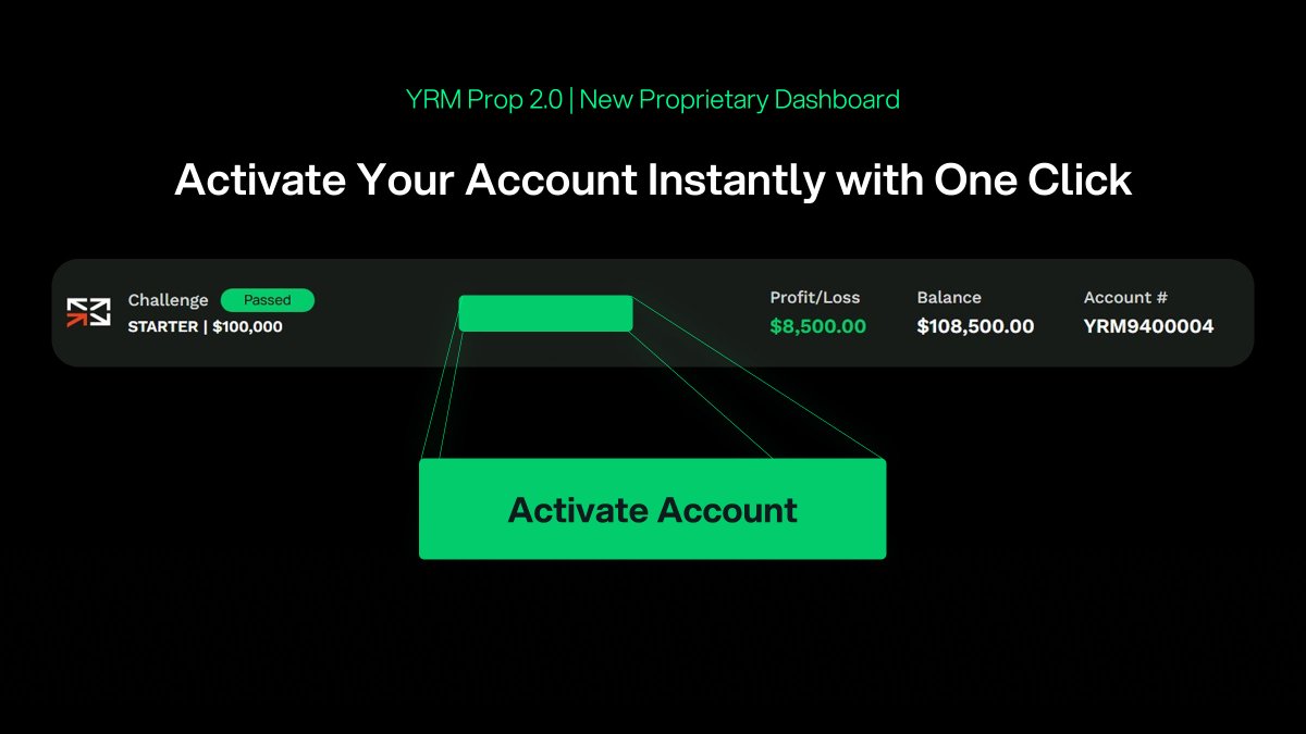 YRM Prop tweet media