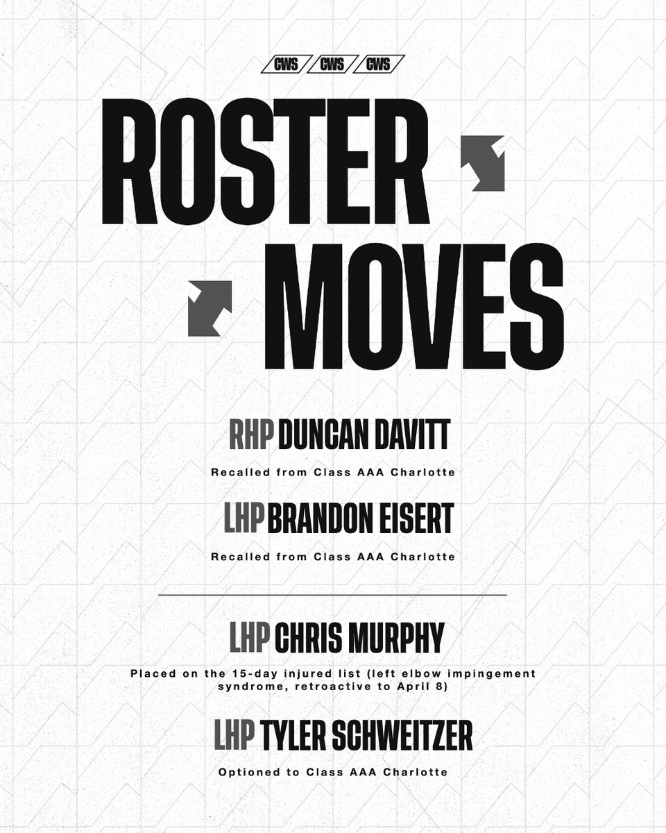 Chicago White Sox tweet media