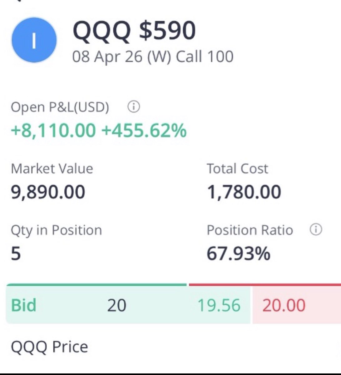 OWENTRADESLLC's tweet photo. Took some profit yesterday!!! https://t.co/SOa6ycgyiQ