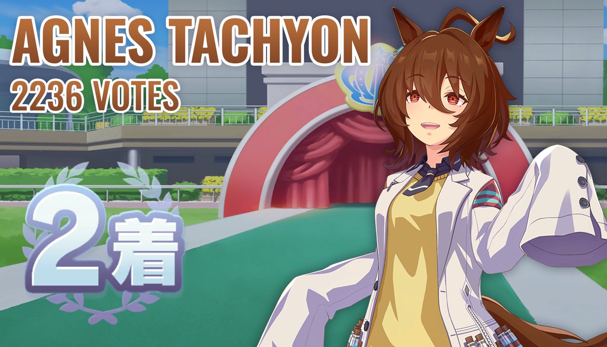 (Unofficial) Umamusume EN tweet media