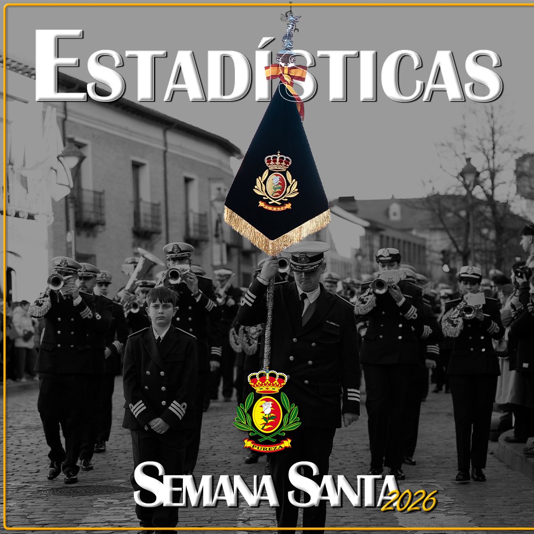 Banda CCyTT PUREZA tweet media