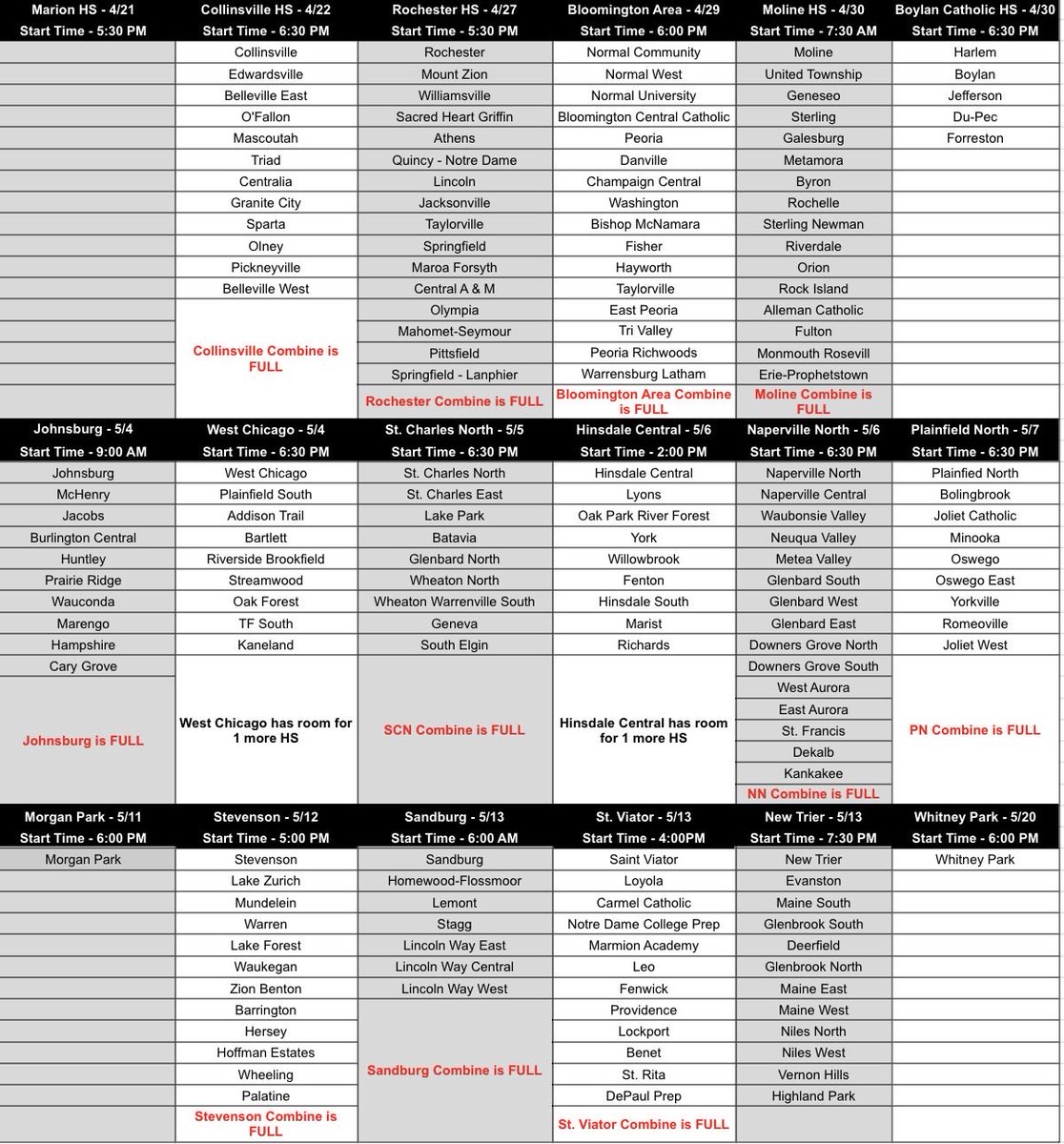 Illinois High School Football Spring Showcases tweet media