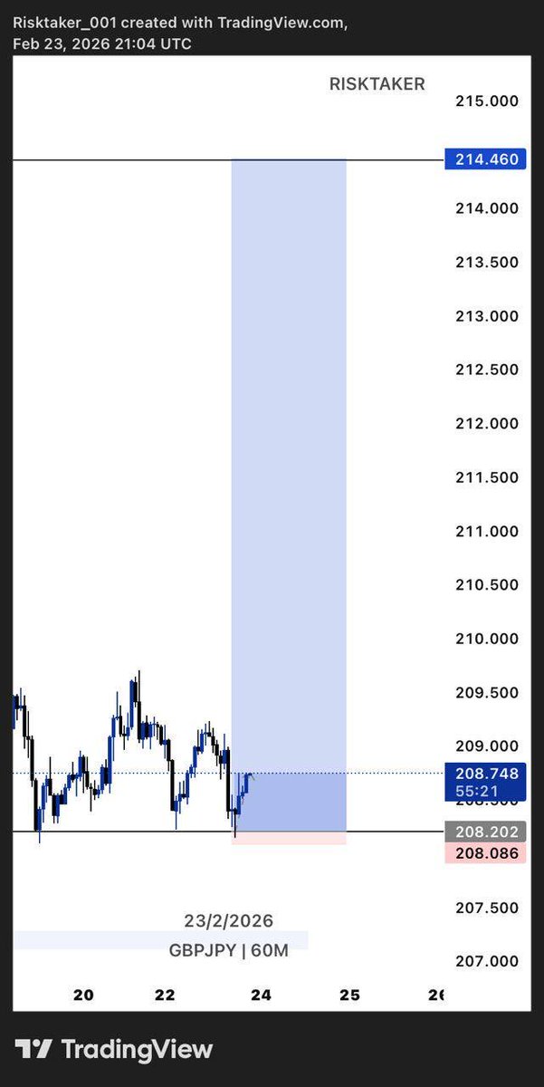 Risk taker tweet media