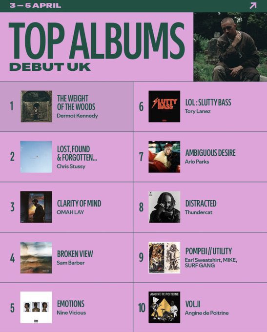 E R I N ☀️ tweet media