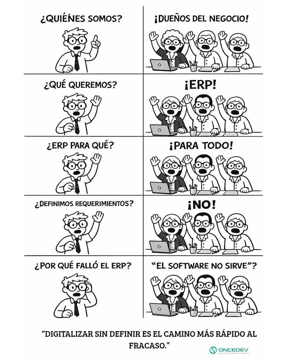 OnceDev's tweet photo. Este meme es gracioso… hasta que te pasa.
“Queremos un ERP.”
“¿Para qué?”
“Para todo.”
“¿Definimos requerimientos?”
“No.”
“¿Por qué falló?”
“El software no sirve.”
La mayoría de los proyectos tecnológicos no fallan por la herramienta.
Fallen por falta de claridad.
#ONCEDEV https://t.co/pUdjpCSEnc