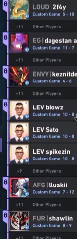 VCT Scrims tweet media