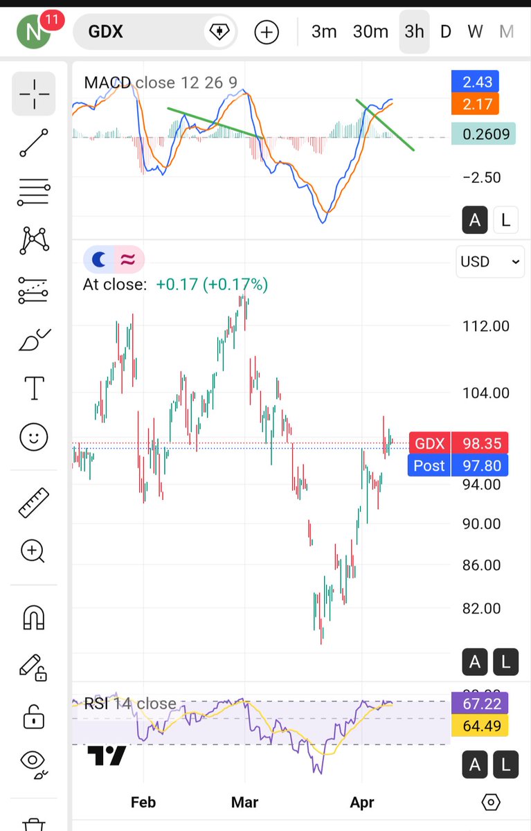 ApexPrognosticator tweet media
