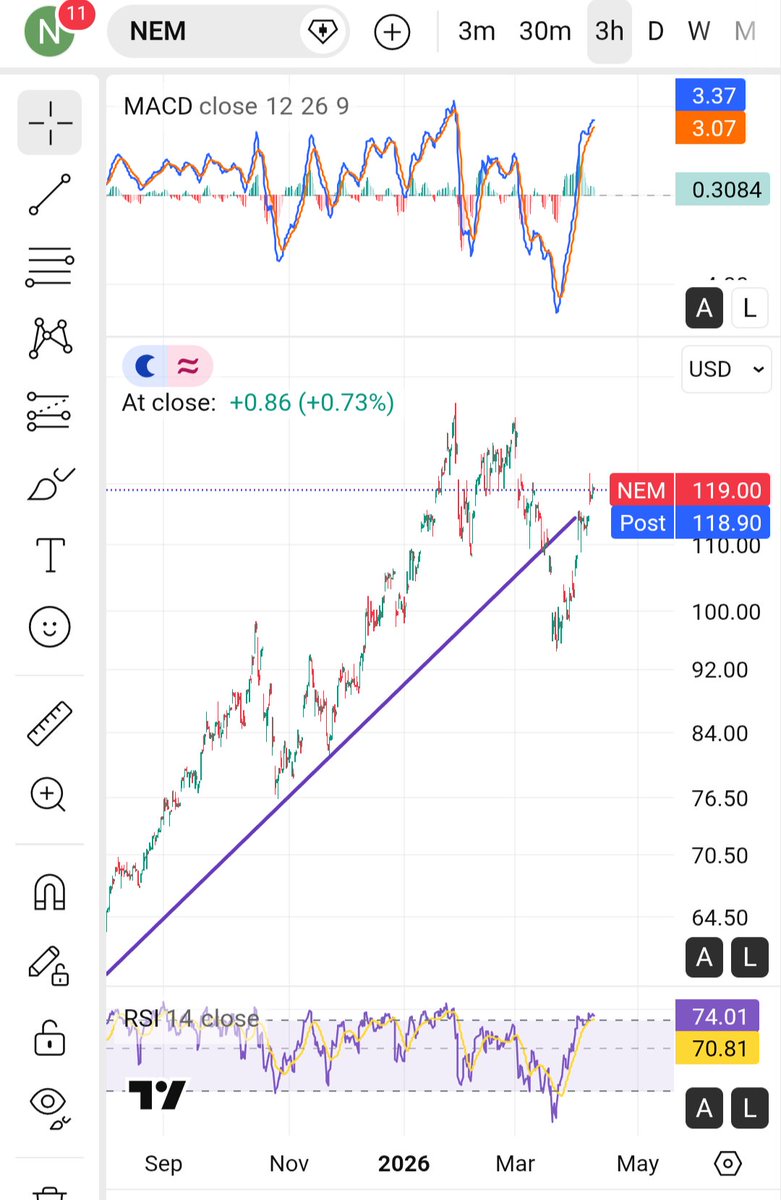 ApexPrognosticator tweet media