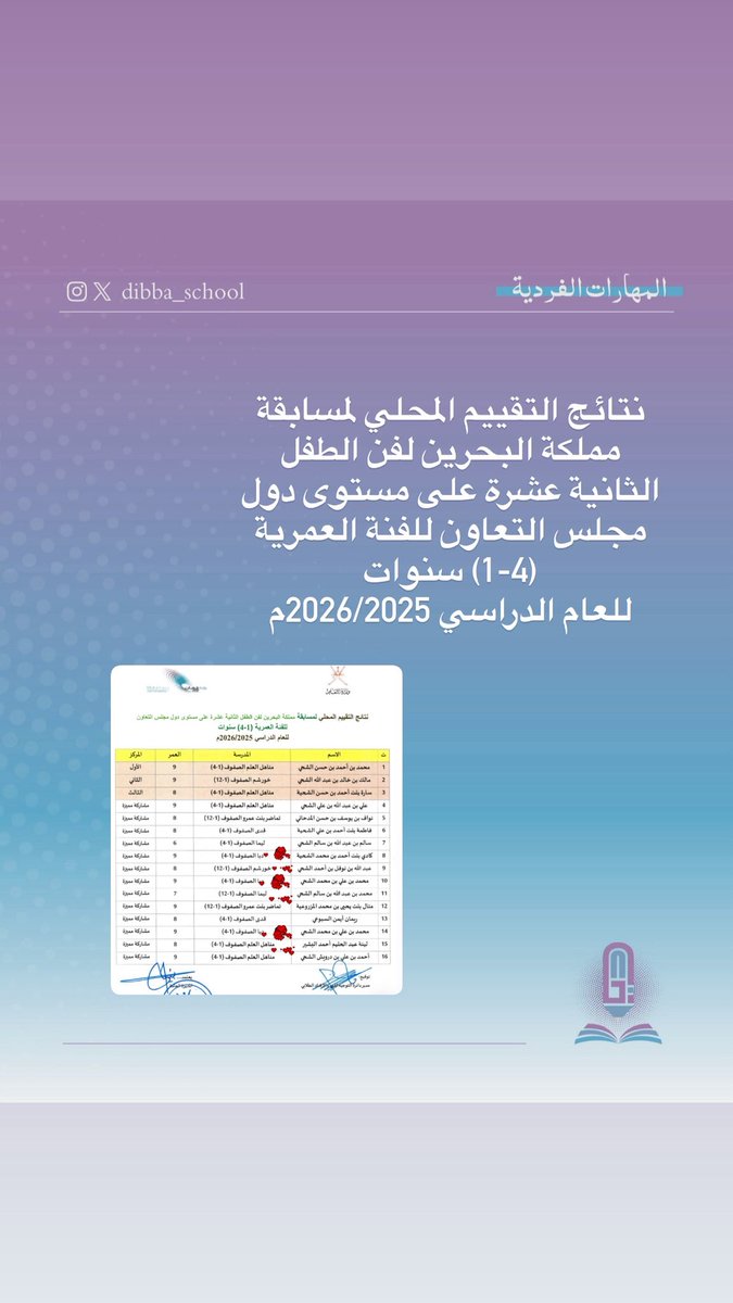 مدرسة دبا للتعليم الأساسي(١-٤) tweet media