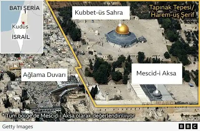 Anlık Haber Analiz tweet media