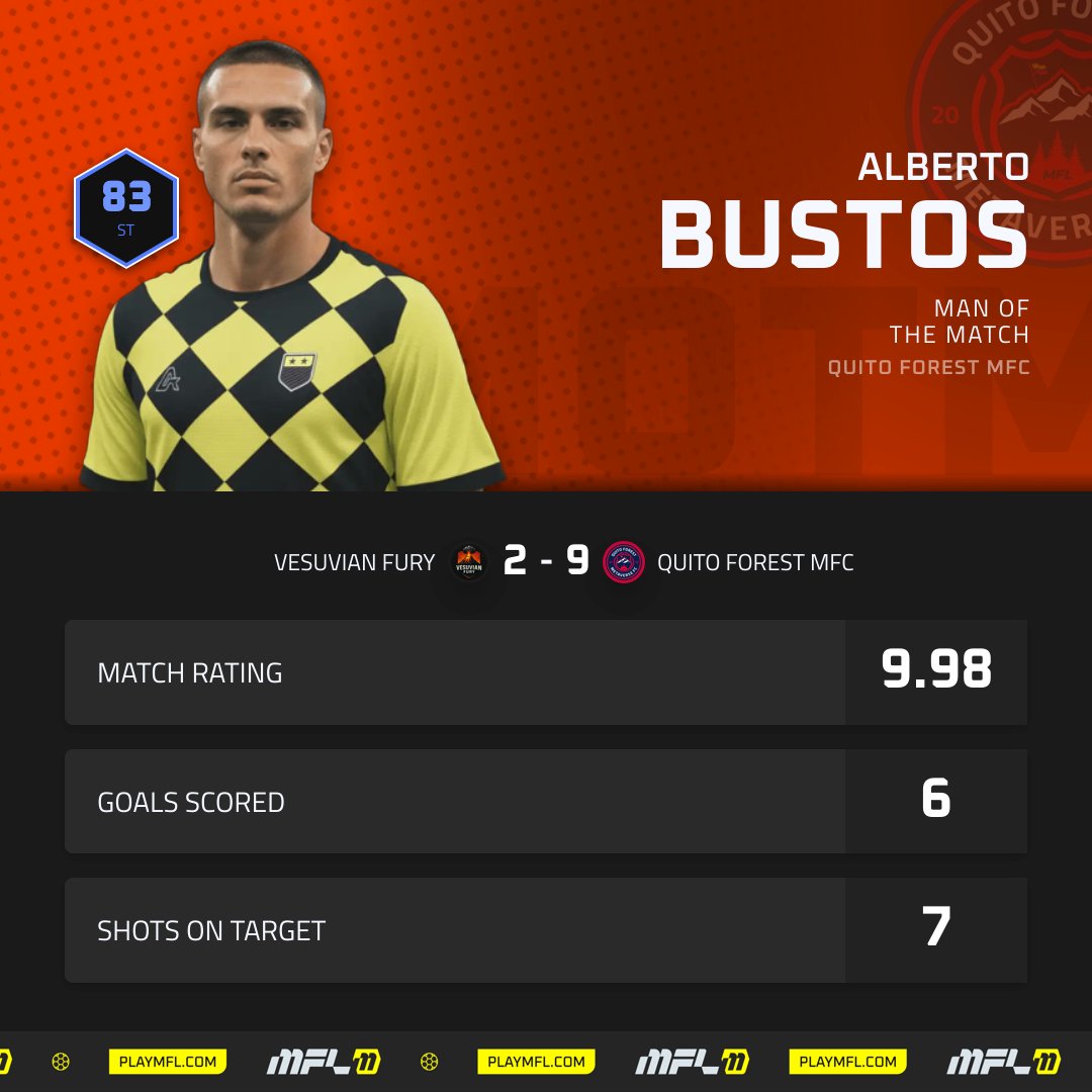 Harry Trades tweet media