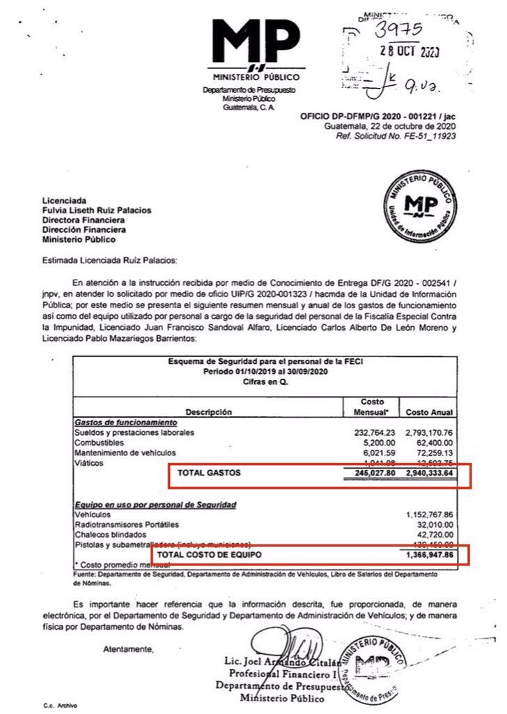 Juan Francisco Sandoval tweet media