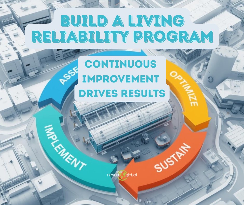 nexusglobalinc's tweet image. Reliability is not a one-time initiative.

An integrated APM framework creates a living reliability program that continuously evolves as data, strategies, and operations improve.

hubs.li/Q046MNk80

#ReliabilityLeadership #OperationalExcellence