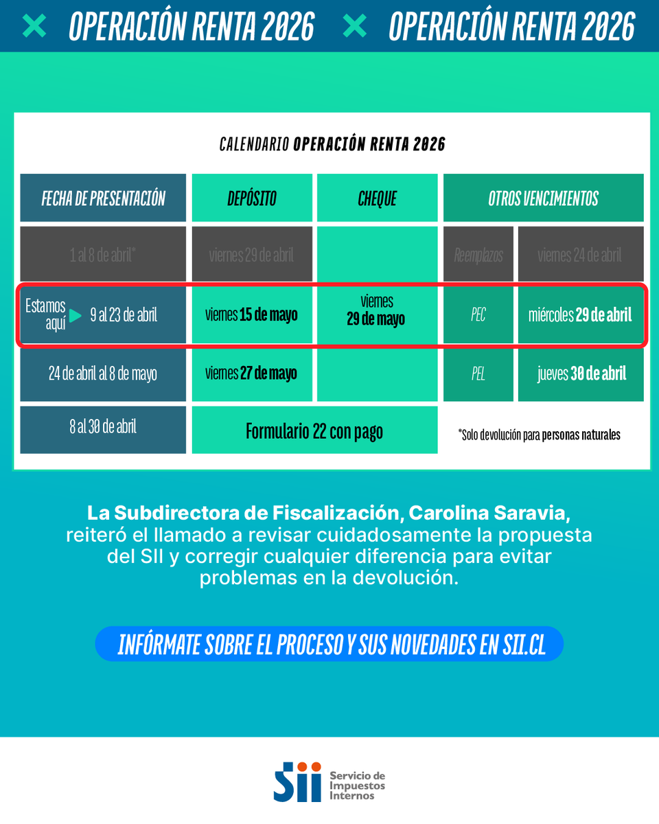 SII tweet media