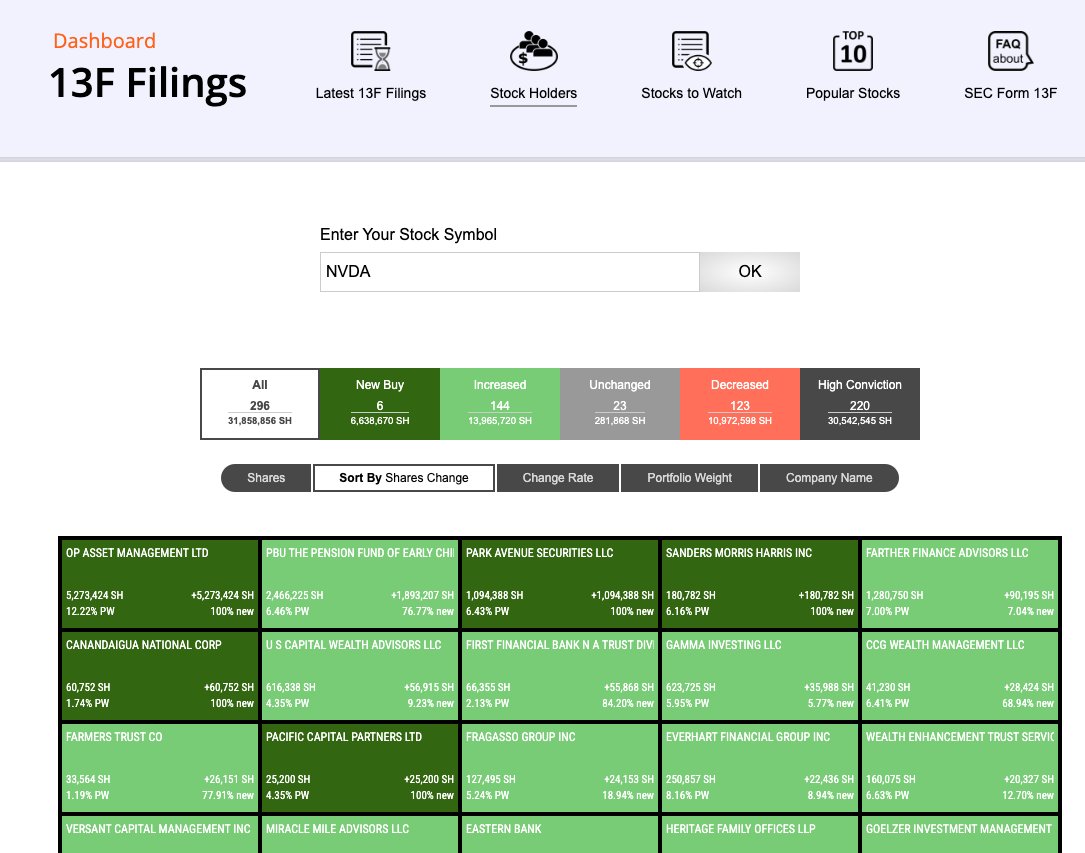 HedgeMind tweet media