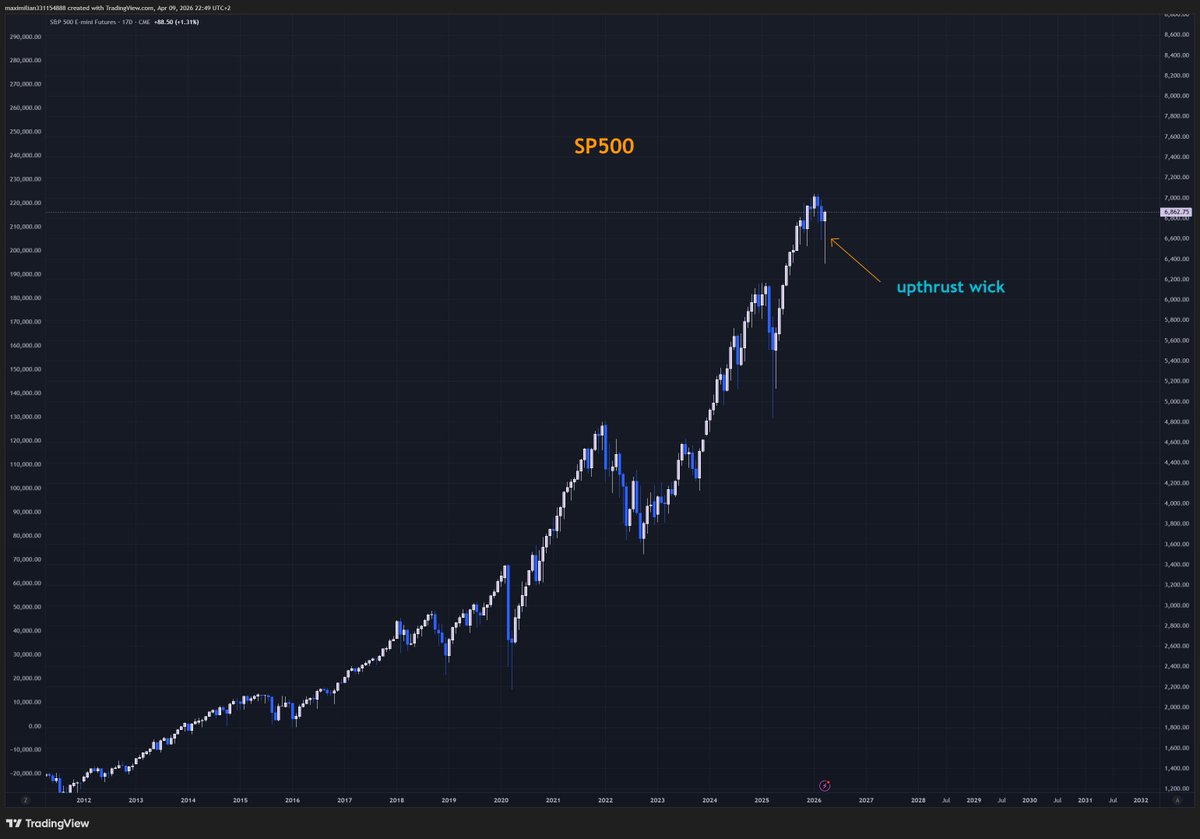 〽ax Price tweet media