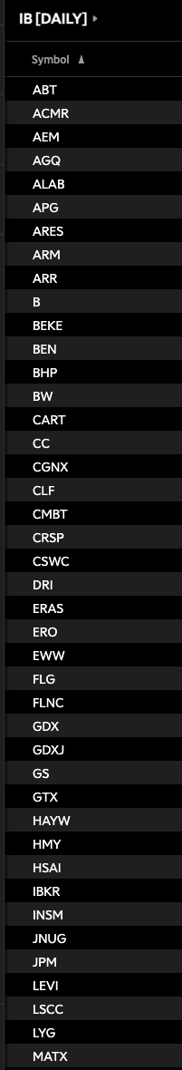 Paperhands McGee tweet media