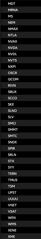 Paperhands McGee tweet media