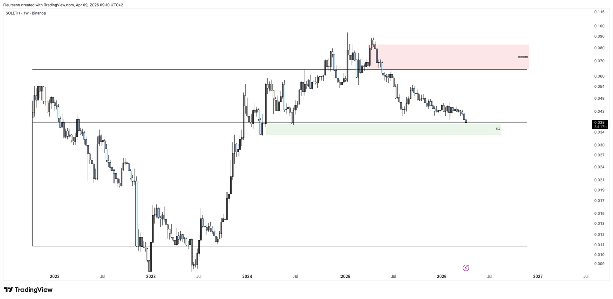 FLEURSENN🎋 tweet media