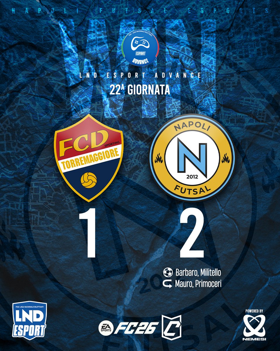 Napoli Futsal tweet media