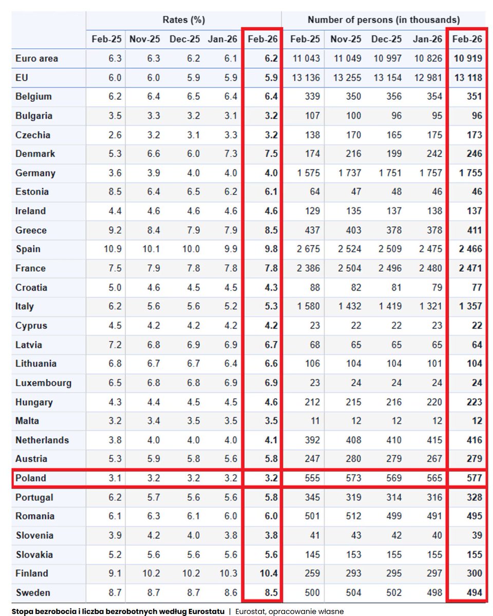 Stan Kowalski # tweet media