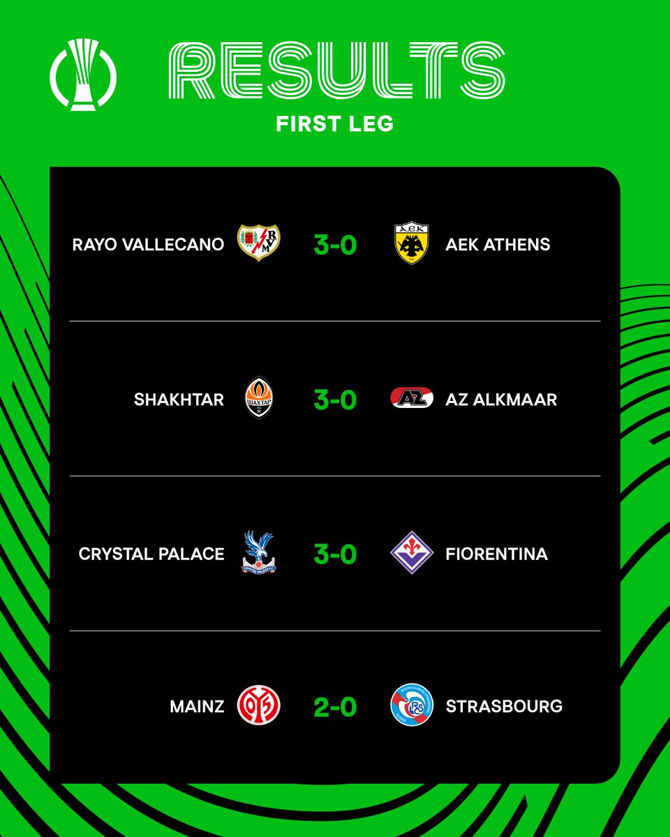 UEFA Conference League tweet media