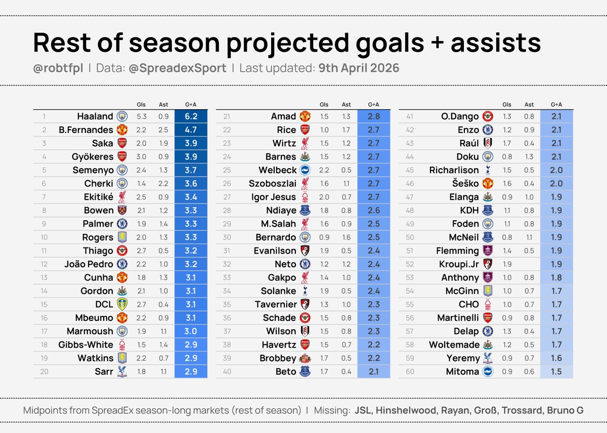 Mam go na kapitanie tweet media