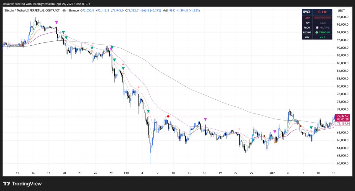 Alex Riv tweet media
