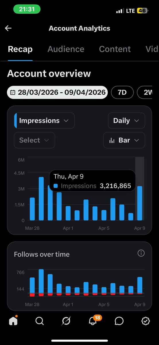 pretty 😍 tweet media