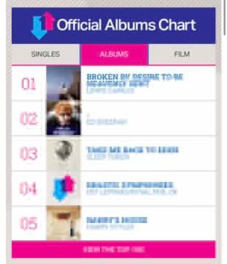 Lewis Capaldi tweet media