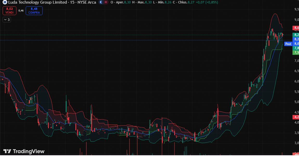 Jordan Maxwell💪 👍 tweet media