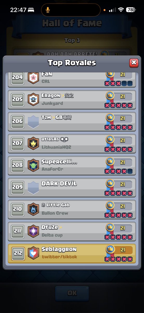 Padaoine tweet media