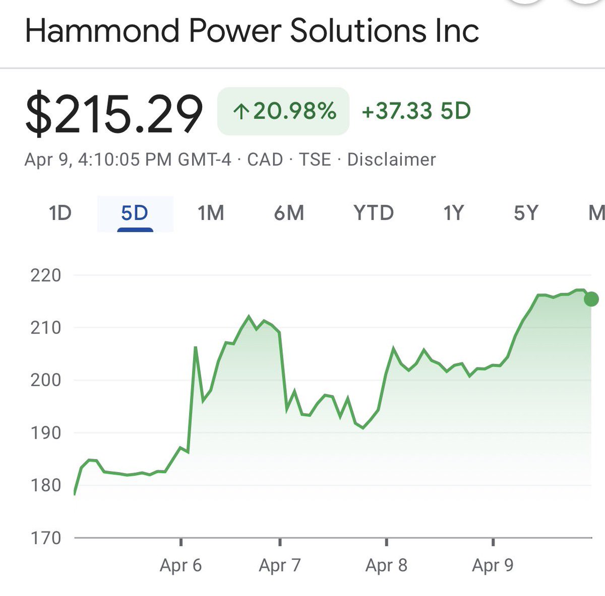 Serenity tweet media