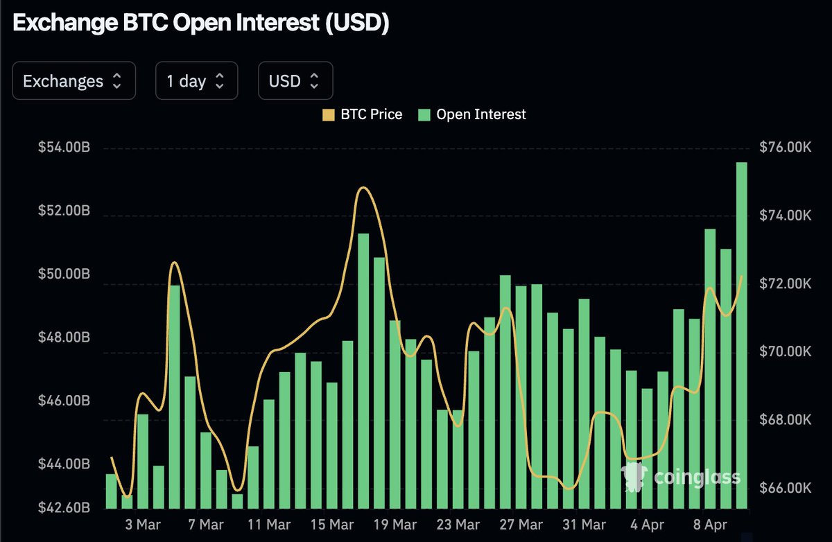 Coin Bureau tweet media