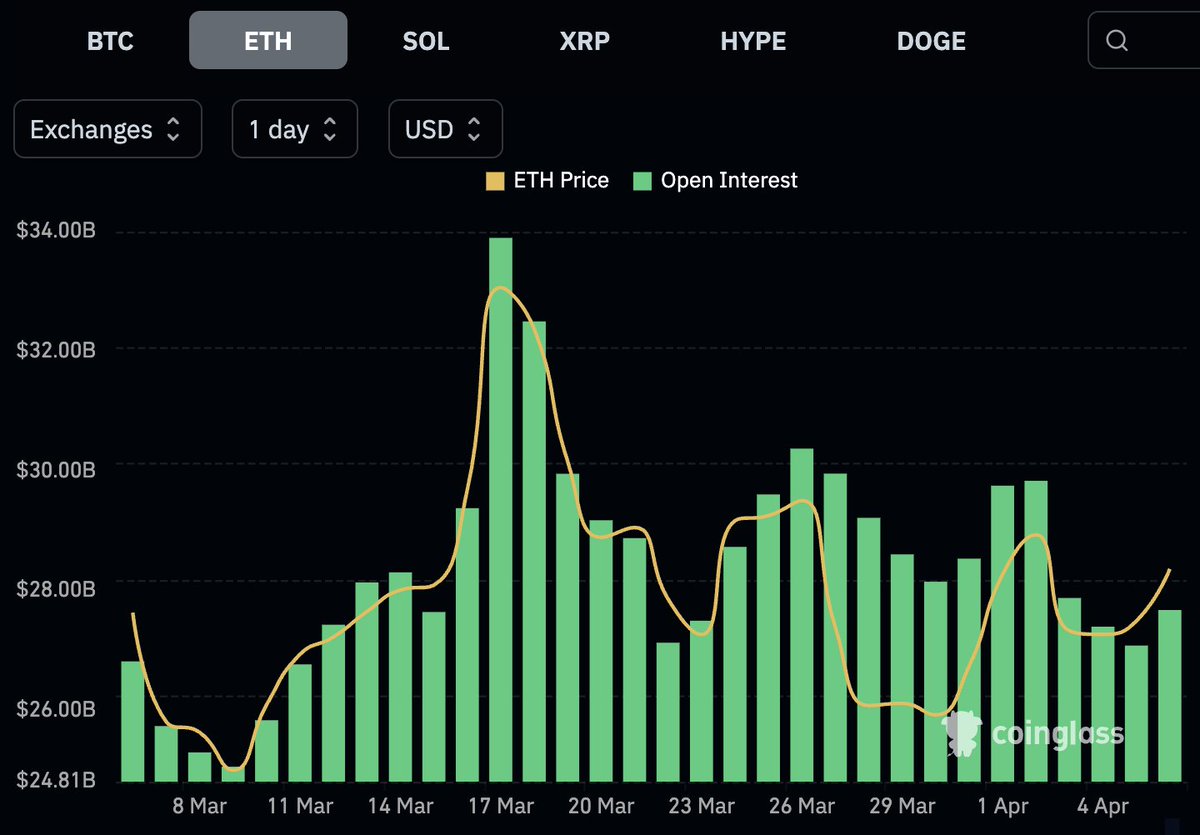 Coin Bureau tweet media