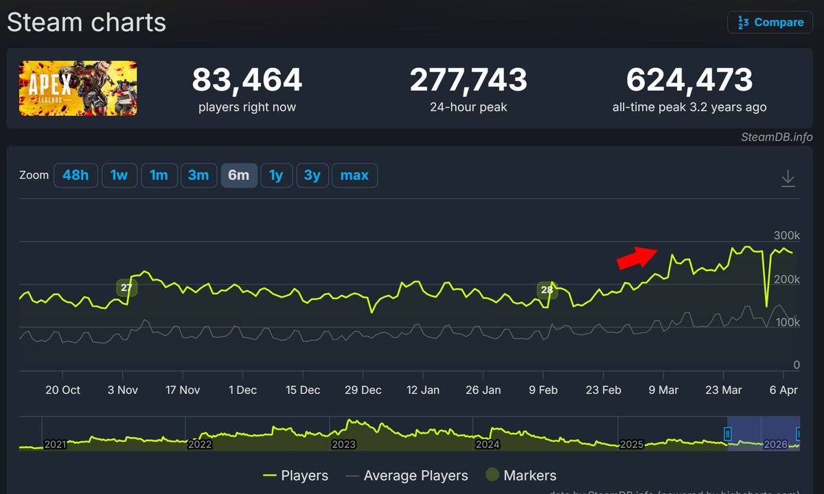 薬用石拳ヒューズ💣本人 tweet media