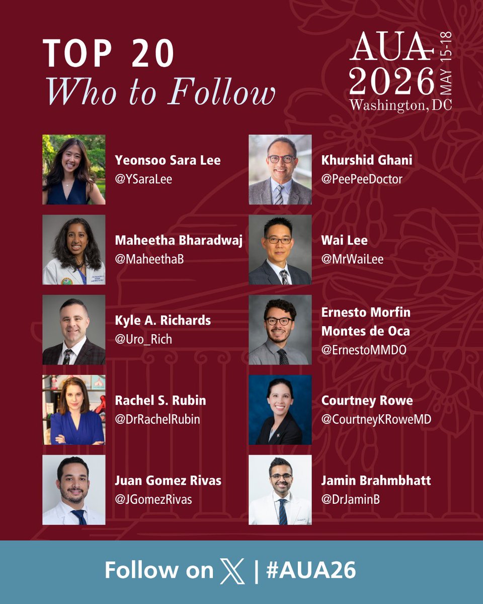 Amer. Urol. Assn. tweet media