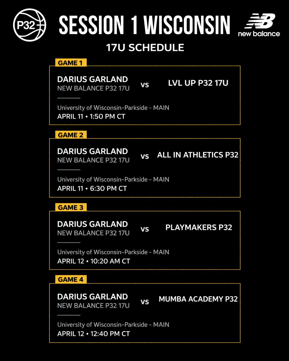 Darius Garland Elite tweet media