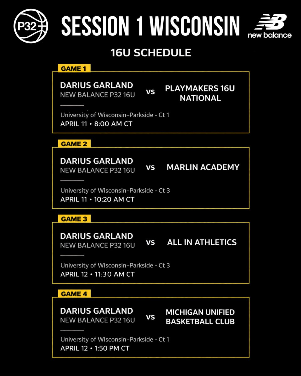 Darius Garland Elite tweet media