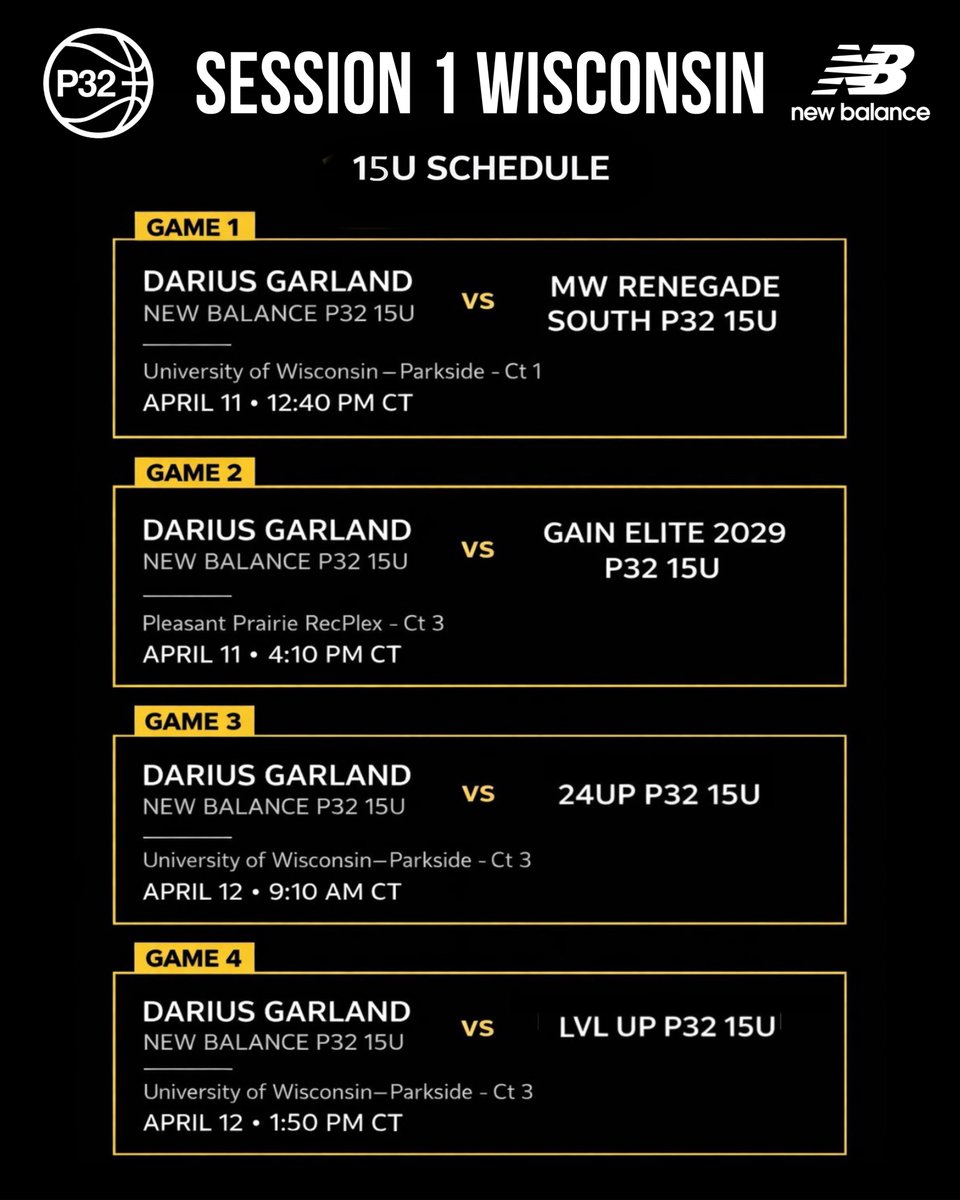Darius Garland Elite tweet media