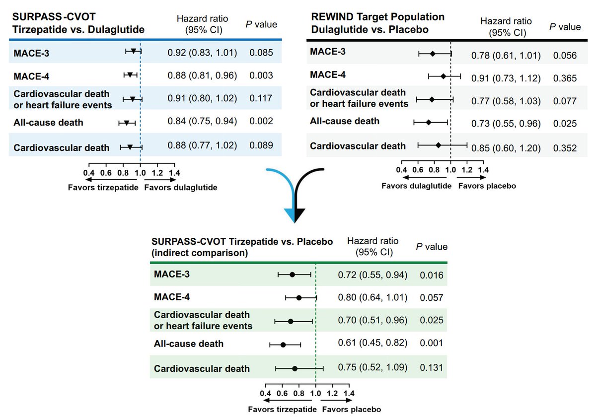 Crémieux tweet media