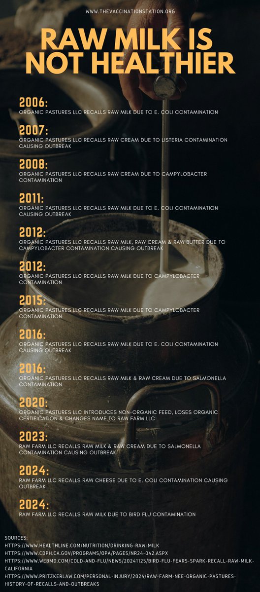 The Vaccination Station ⚕️ 🇦🇺 tweet media