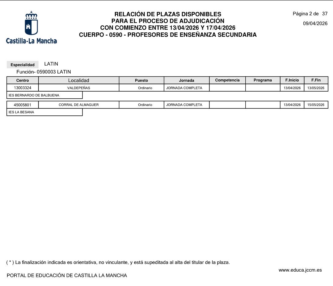 SEEC Castilla-La Mancha tweet media