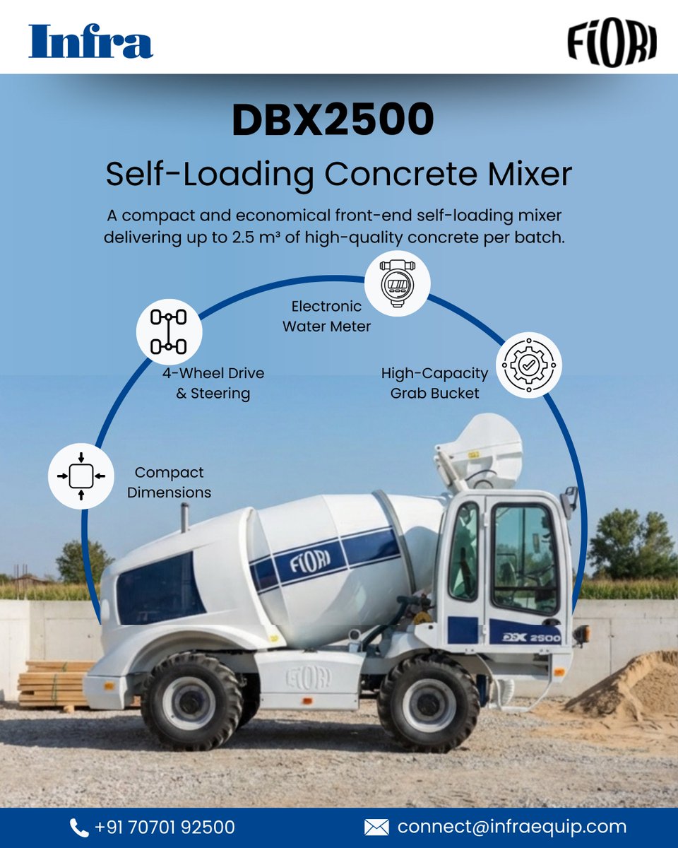 Infraequip's tweet photo. Compact size. Powerful output 💪FIORI DBX2500 Self-Loading Concrete Mixer delivers 2.5 m³ per batch—right on site 🚧4WD mobility, precise mixing &amp; easy manoeuvrability even in tough terrains.
#FIORI #DBX2500 #ConcreteMixer #Construction https://t.co/ijyK4750fa