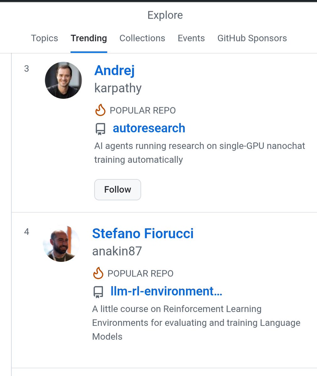 Stefano Fiorucci tweet media