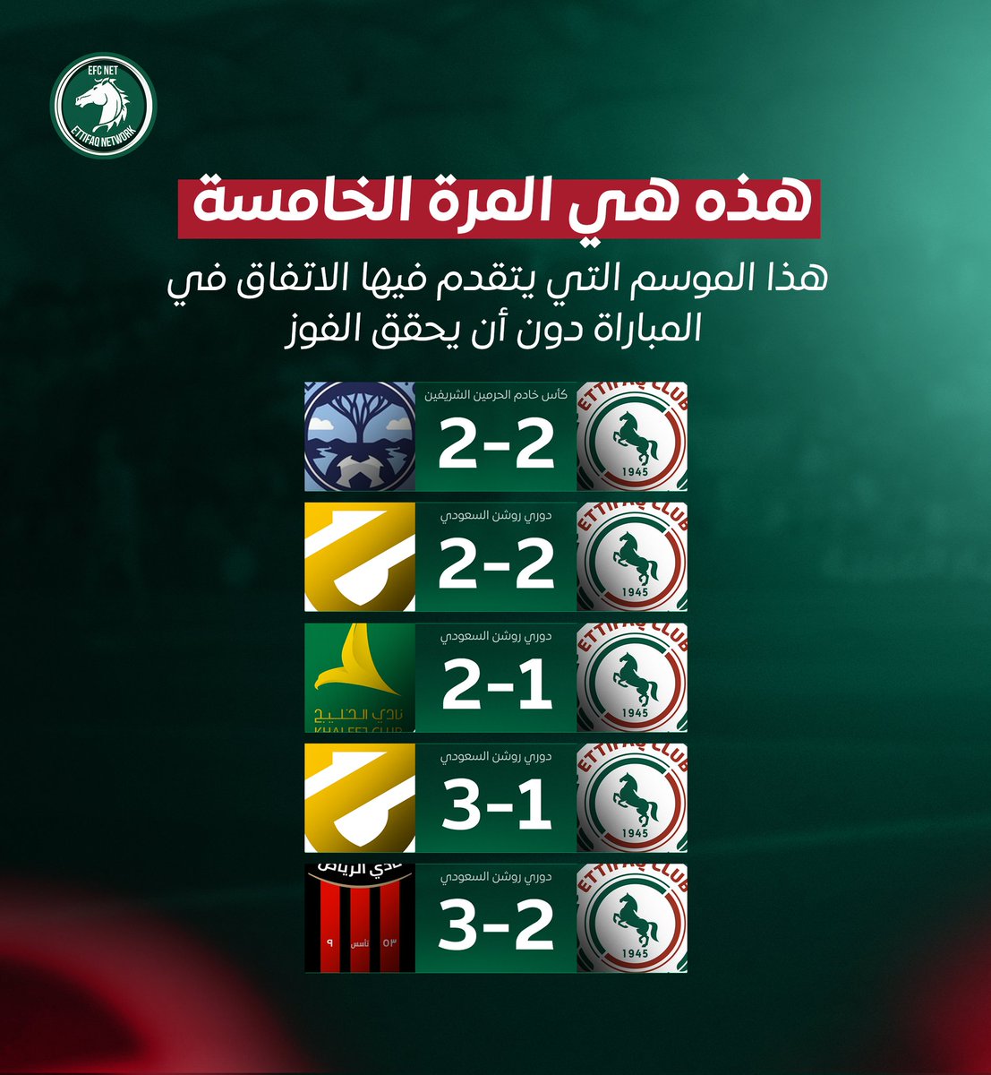 شبكة الاتفاق | ETTIFAQ NETWORK tweet media